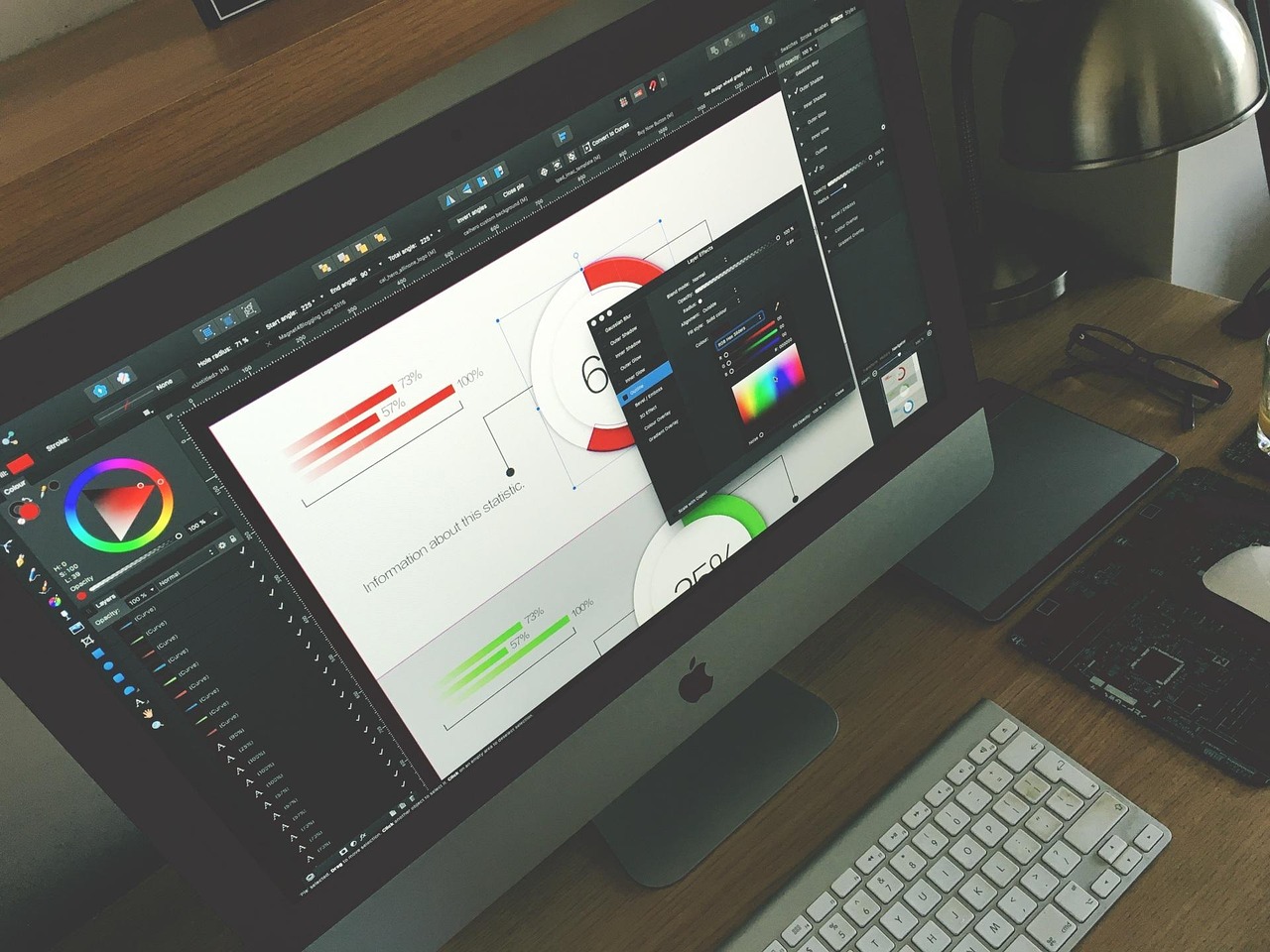 Grafikdesign von WTFIA